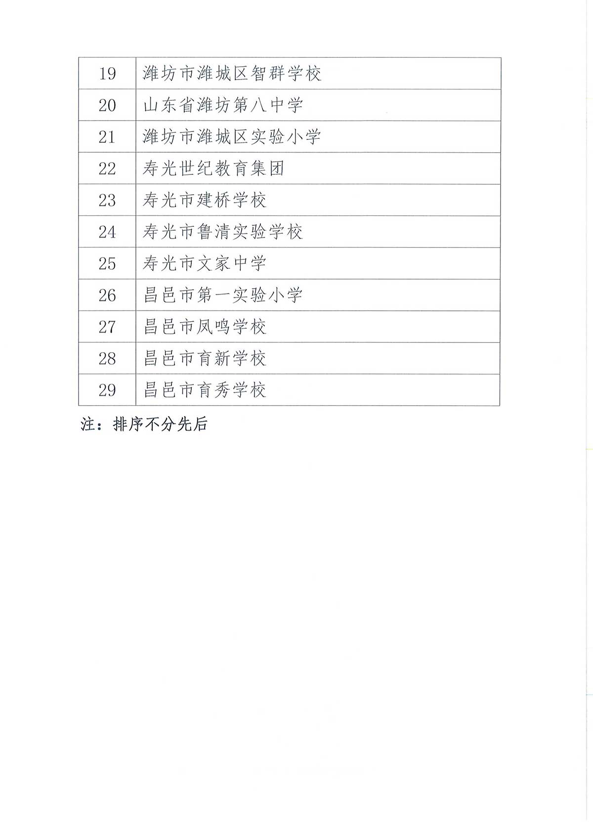 关于2026年度“悦”读支持计划项目学校遴选结果公示